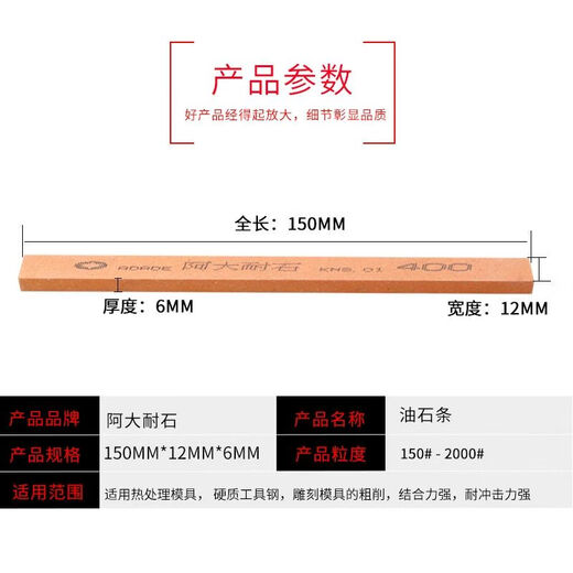 Maisangghe Ada Aceit de piedra Molde vertido columna Aceite de piedra Molilla Jade 150 Mesh 100023 Puleed Fine Stone Strip Strip de arena 6*12*150 mm 12023