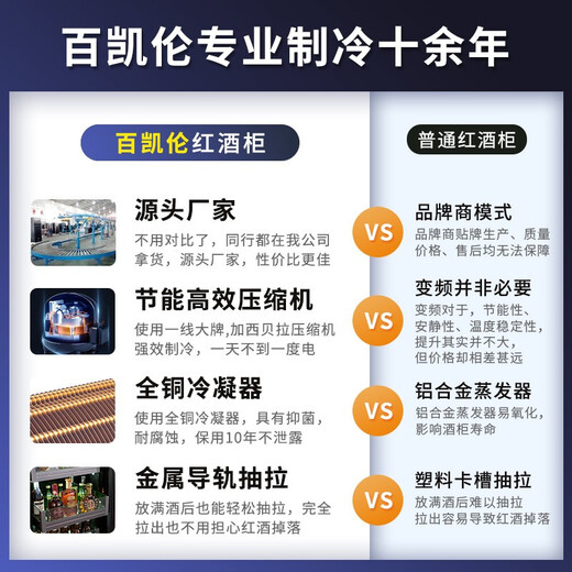 BAIKAILUN office glass door red wine tea beverage cabinet small home commercial living room fruit preservation cabinet air-cooled frost-free refrigerated cabinet display cabinet 1.8 meters air-cooled constant temperature red wine cup holder + ice bar style