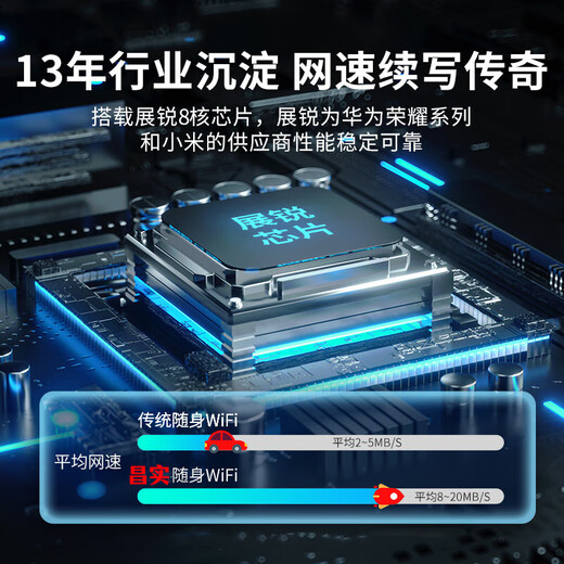 Tráfico gratuito de un año de Changshi 1W mAh 5Ghz wifi portátil 2025 banco de energía red móvil inalámbrica wi-fi6 dos en uno tráfico ilimitado Enrutador de automóvil por Internet versión superior 1W mAh 24 núcleos 72 horas de duración de la batería: reemplace las desgastadas por otras nuevas