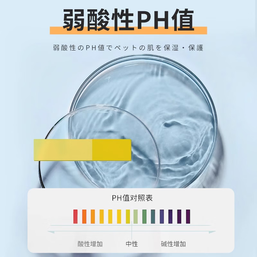 Pet Ear Cleaning Fingertips Cat Ear Cleaning Wipes Dog Ear Cleaning Liquid Ear Mites Cat Anti-Itching and Antibacterial Ear Fingertip Wipes Total 100 Pieces Ear Fingertip Wipes