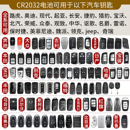 Panasonic CR2032 imported button battery 3V electronic suitable for car key remote control computer motherboard blood glucose meter electronic scale, etc. CR2032 2 capsules