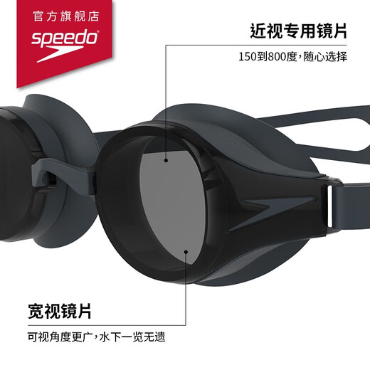 Speedo myopia swimming goggles, large field of view, sun protection, anti-fog, myopia swimming goggles, unisex eye protection, black/smoke gray 250