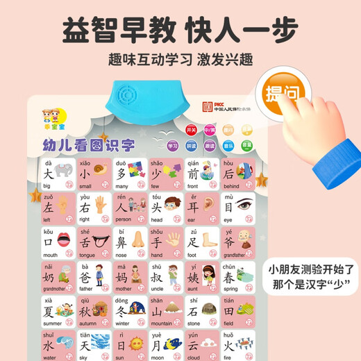 
The audio chart of the initial vowel and final vowel as a whole. The audio chart of the initial vowel and final vowel as a whole. The new Chinese pinyin style