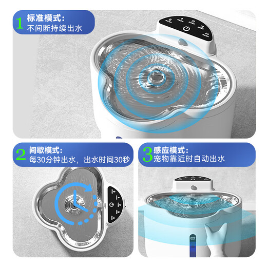 HIPIDOG NOUVEAU CAT DISTRANSE DE L'EAU CONTUNÉE TEMPÉRATION CHAUT MACHINE CAT AUTRE ANTÉRIEUR PET AUTOMATIQUE AUTOMATIQUE DISTRONNEMENT D'EAU DISTRANS