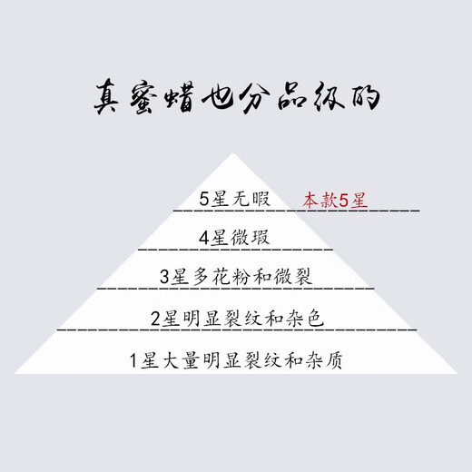 Amber School, one thing, one picture, one certificate, natural amber beeswax pendant for men and women, square card-shaped Russian chicken fat yellow pendant, 16.2g, 40*29*16mm