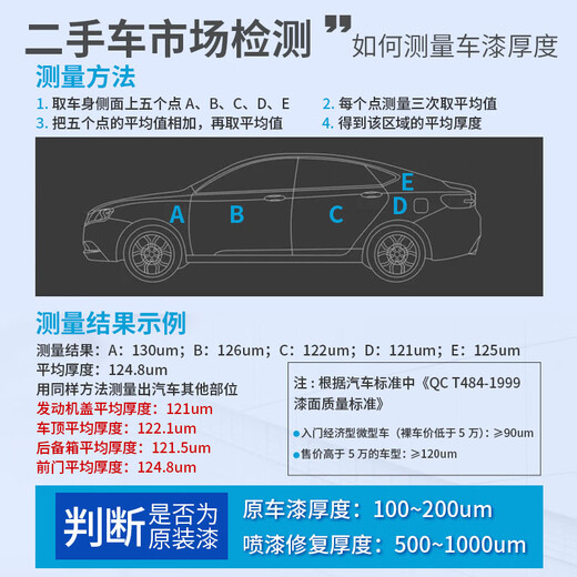 ADVICS coating thickness meter paint film meter high-precision second-hand car paint surface thickness meter galvanized layer thickness meter