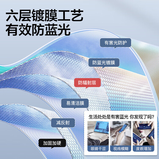 芬驰（FENCHI）纯钛超轻老花眼镜男士中老年人高清防蓝光远近两用智能变焦老光女