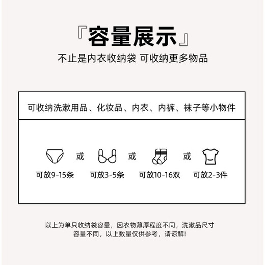 Lohas travel underwear storage bag, toiletry bag, underwear, small items, shoes, pants, shoes, socks, portable repackaging bag, luggage bag