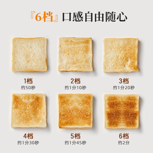 JCZS German quality toaster fully automatic home breakfast machine heating sandwich small stainless steel beige upgraded with grill