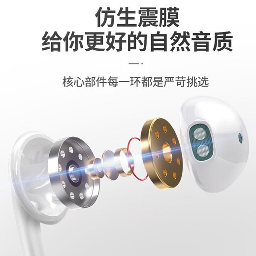 Shengli wired headphones semi-in-ear wire controlled 3.5mm interface suitable for computers, laptops and mobile phones wired headphones