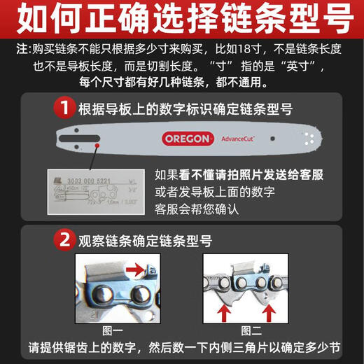 OREGON OREGON chain saw chain OREGON original imported 16/18/20 inch logging chainsaw chain knife bar 325-20 inch 38 knife 76 sections American OREGON