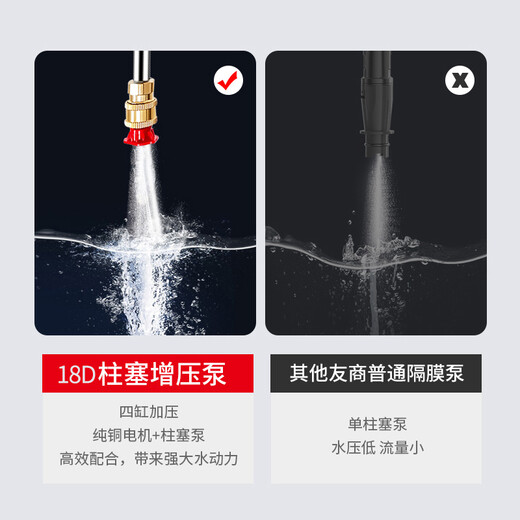 Dr. Qing German car wash high-pressure water gun high-power wireless car wash machine plug-in-free handheld car wash pump car wash artifact 550W/V8 high-voltage single battery + car wash gift package