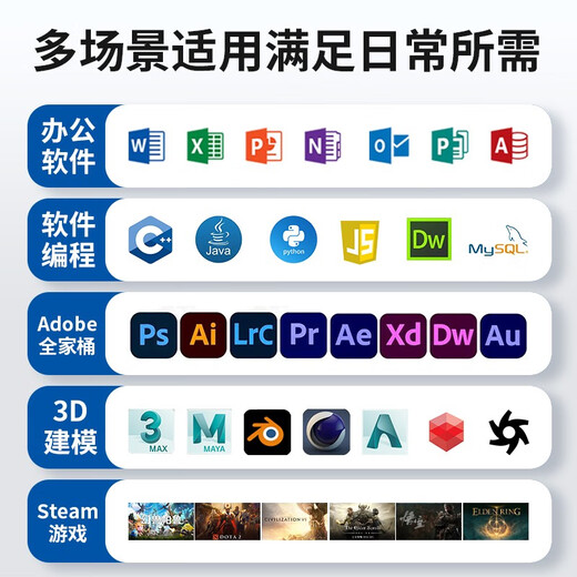 Xianma rents computers nationwide without deposit, laptops, desktops, computer rentals, office design editing, live broadcast modeling, computer rentals, configuration one (office notebook)