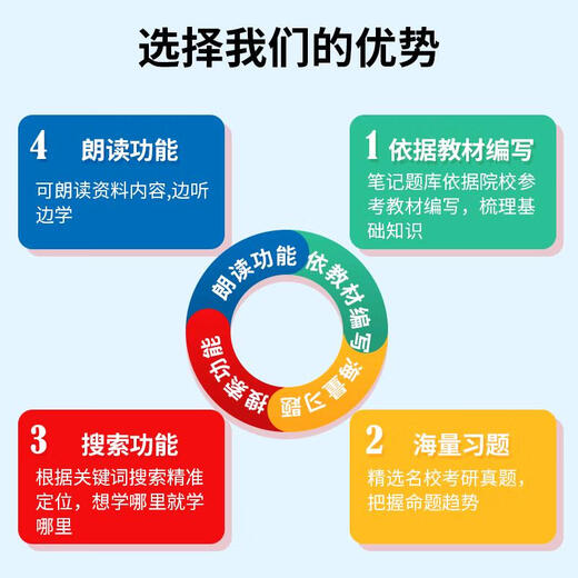 2025 Sichuan University 674 Chinesische und ausländische Kunst- und Handwerksgeschichte und moderne Designtheorie Forschung Vollständige Set von Aufnahmeprüfung der Aufnahmeprüfung E-Book Yin Dingbang Design Einführung Neue Ausgabe Fragen