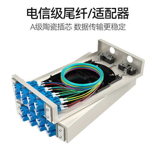 FiberHome烽火4口/8口/12口光纤终端盒壁挂式尾纤光缆熔接盒盘SC/FC/LC SC单模满配12芯-12口