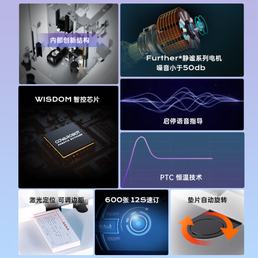 得力（deli）全自动财务凭证装订机 热熔铆管装订机电动打孔机标书卷宗会计档案凭证装订机配套耗材钻刀钻头 【高配款】60mm+激光定位+智能彩屏14667