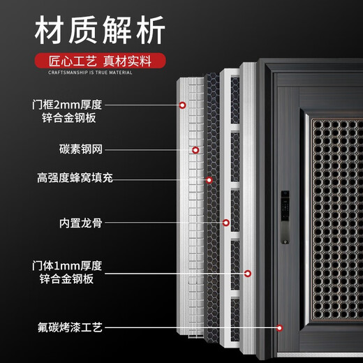 挺固 甲级防盗门通风窗门家用轻奢防盗门进户门入户门通风门子母门 K3一握式智能锁 1050*2150mm【开向咨询】