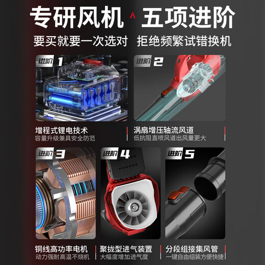德立士大功率鼓风机锂电充电式工业暴风枪电动吹风机吹灰机吹落叶除尘 烈焰款DS充电暴风688VF两电一充