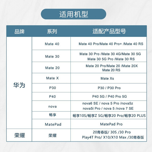 博林克 nm储存卡mate20/mate30/P30P40P50高速手机内存卡适用荣耀华为nm存储卡 128G 华为/荣耀专用微型NM卡 mate20mate30mate40mateX