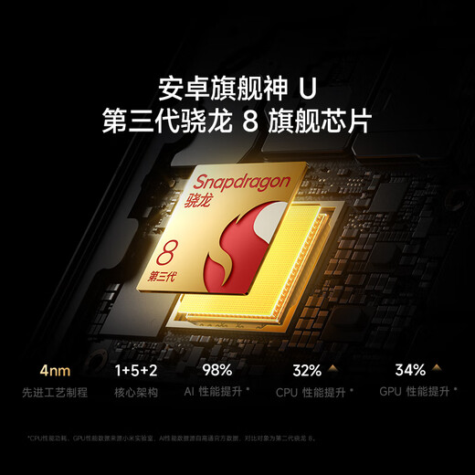
Xiaomi REDMI K80 National Subsidy Third Generation Snapdragon 8 6550mAh Large Battery Pengpai OS Xuanye Hei 16GB+256GB Redmi 5G Mobile