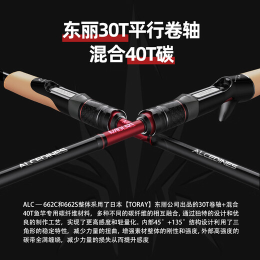Mdlre Crazy Lure 24 Goa Komodo/ALC/Mini/Light Lure Rod wettbewerbsfähige Wildfischereisenfischerei 2,01 m Alcc672ml-MH-Waffengriff