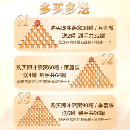 娇时光冻干即冲燕窝即食无糖孕产妇滋补营养鲜泡纯燕窝正品溯源1.5g/罐 【月套餐】1.5克/罐：30罐+送2罐 纯燕窝（0添加）