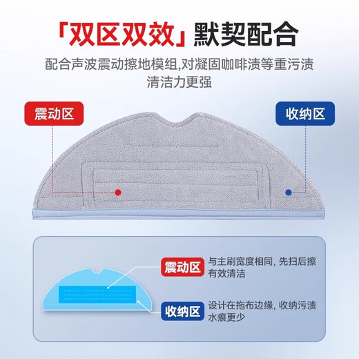 Wanchuang suitable for Roborock sweeping robot accessories G10SPro/Pure/Plus dust bag wiping mop self-cleaning brush roller brush main brush side brush filter cleaning liquid accessories