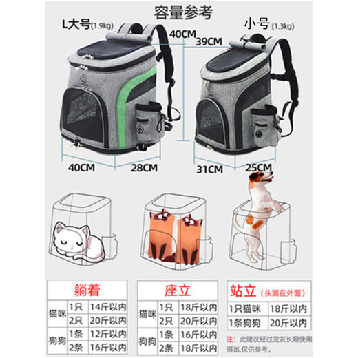 Small Breathable Cat Bag Outdoor Pet Backpack Cat Dog Teddy Rabbit Portable Bag Small Dog Cat Backpack Gray Green-Small Small (Recommended 10Jin Jin is equal to 0.5kg) Small Breathable Cat Bag Outdoor Pet Backpack Cat Dog Teddy Rabbit Portable Bag Small Dog Cat Backpack Gray Green-Small Small (Recommended 10Jin Jin is equal to 0.5kg)