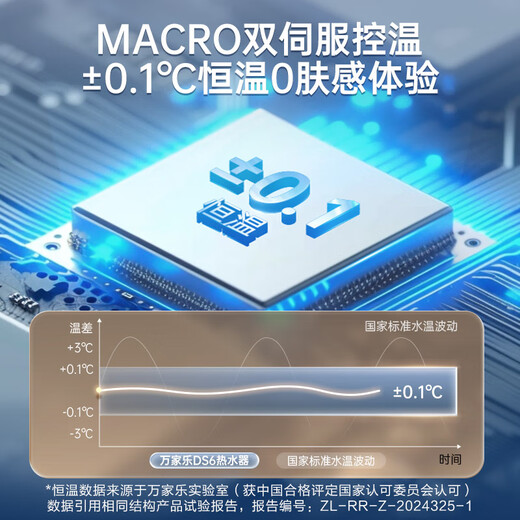 Macro Sleep Wash DS6(F), increased capacity and large water capacity, 16-liter gas water heater, state subsidy, 15% water servo, natural gas, first-level constant temperature, energy saving, anti-freeze, trade-in