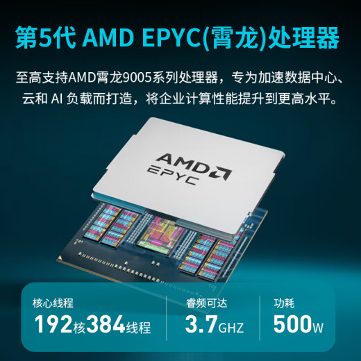 Cloud Hin Dual-Channel AMD Xiaolong 9754/9965 wissenschaftliche Simulation Computing Deepseek Local Deployment Graphics Workstation/CPU-Rendering/Finite-Elemente-Analyse Workstation Host Dual-Channel Xiaolong 9684x 2.55G 192 Core 384 Themen 64G Memory + 96