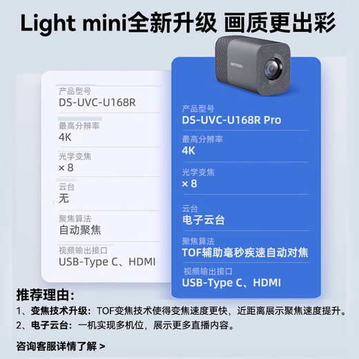 HIKVISION海康威视直播摄像头4K超清摄像机8倍变焦升级tof聚焦竖屏网络娱乐抖快直播带货设备U168R pro