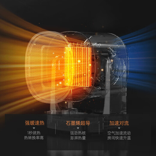 AUCMA graphene heater/circulating room heater/electric heater/electric heater/station heating appliance/office desktop electric heater stove foot warmer hot air fan R906