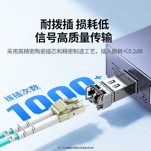 Greenlink fiber optic patch cord Telecom grade 10 Gigabit LC-LC multi-mode dual-core OM3 low-smoke halogen-free home optical fiber line machine room engineering special transceiver jump fiber pigtail 5 meters