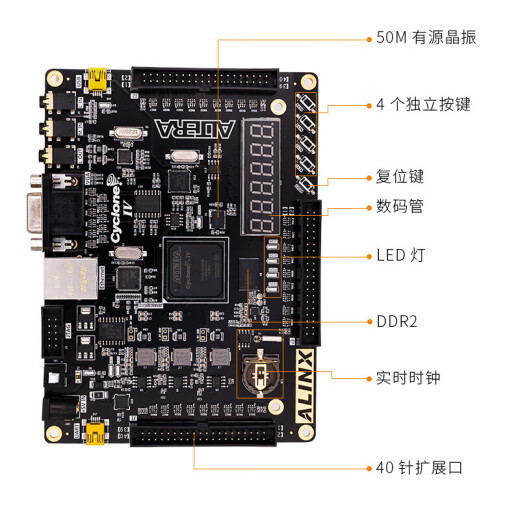 Junta de desarrollo de FPGA Black Gold Alinx Altera Nios Cyclone IV DDR2 AX530An9767 Set