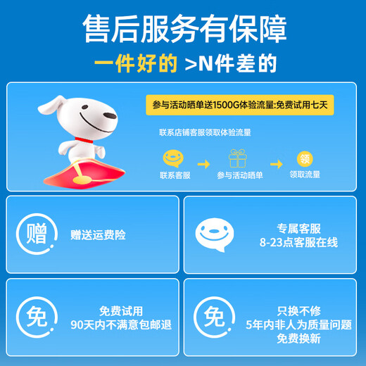 Pinsheng portátil wifi móvil 2025 nueva red inalámbrica wi-fi6 tarjeta de Internet 4G portátil mifi Internet de velocidad ilimitada camión sin enchufe que transporta tráfico general nacional WiFi6 + microchip ZTE + banda de frecuencia de alta velocidad de 5 Ghz