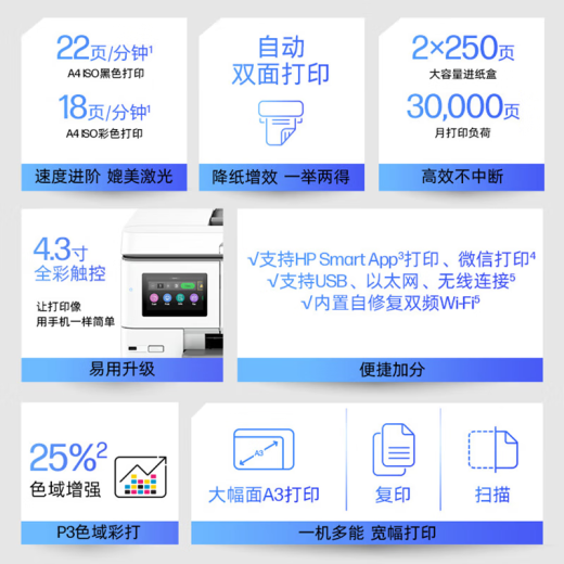 惠普（HP）7730 9720 9730 无线商用A3彩色喷墨打印机办公复印扫描多功能 9730（A3A4/三合一/双纸盒） 标配