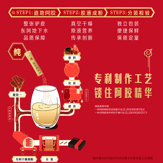 东阿阿胶官方店【陈丽君同款】阿胶速溶粉礼袋装 小金条阿胶粉 礼物 送礼 【礼袋款】3g*14袋*2小进步礼袋装