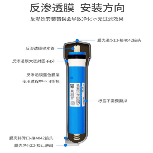 Clcey Water Purifier Filter Serie Big Mac 15-Zoll-Wasserreinigung 38 cm Set HJ-RO-100G-CB-PT/ZX Big Mac 12346 + Schraubenschlüsselgelenk