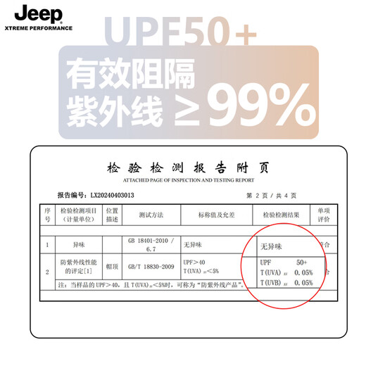 JEEP Jeep Sonnenhut Herren Sommer Sonnenschutzmaske Herrenhut Outdoor Sonnenschutzhut Herren Fischerhut Fischerhut Rotes Oberteil Dreiteiliges Set Hut + Maske + Handärmel