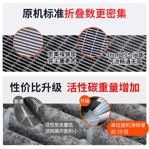 索兰奇适配三星空气净化器过滤网 滤芯 KJ720F-K7586WF/KJ719F复合型