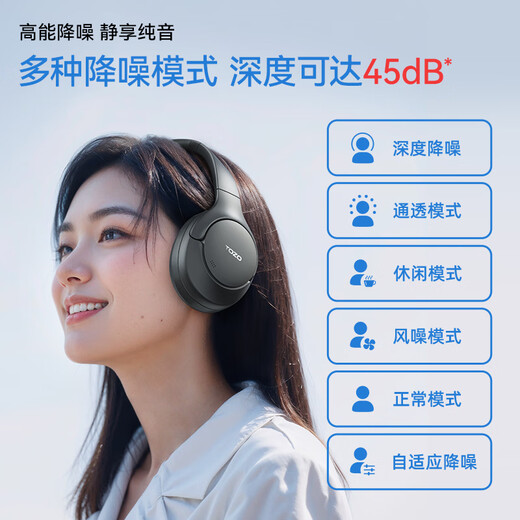 Tozo HT2 Kopf montiert aktive Geräuschunterdrückung Wireless Bluetooth Headset Gaming Computer Headset Wired Ultra Long Battery Life Gold Standard Zertifiziertes Bluetooth 5.4 mit Mikrofon