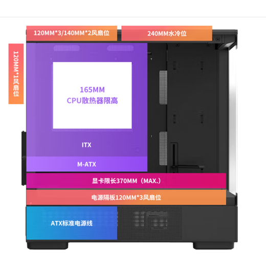 爱国者星璨小岚台式电脑电竞游戏主机箱海景房支持240水冷MATX机箱 星璨小岚 黑+极光Z13风扇4正3反