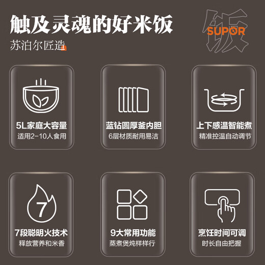 SUPOR gold list product 5 liters large capacity household 4-5 people smart multi-functional rice cooker rice cooker blue diamond round thick kettle liner SF50FC0054 micro pressure