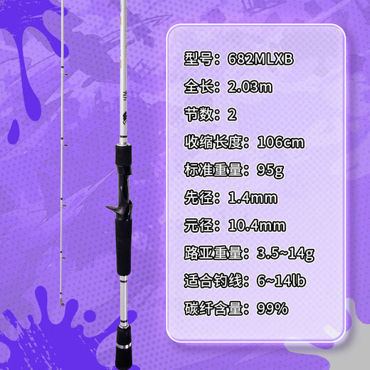 Daiwa 23 Neues One-Shot GL-X Luya Universal Rod Far-Drop Sea Bass Pole Mandarin Fischstange Doppelte elf 682 m Quarz White-LXB (2,03 m 2 Abschnitte Medium weich