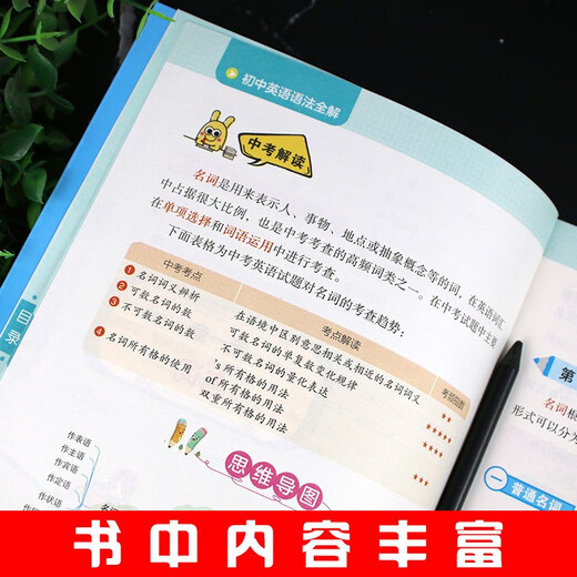 Eine vollständige Erklärung der englischen Grammatik für Schüler der Mittelstufe – Eine vollständige Erklärung der englischen Grammatik für die Klasse 789 in der ersten, zweiten und dritten Klasse der Mittelstufe. Für Schüler der Mittelstufe ist ein vollständiger Satz grundlegender Grammatikkenntnisse ein Muss.