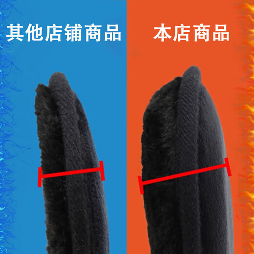 稀萌物护耳套耳朵套耳包毛绒耳罩男女士冬季后戴式保暖耳捂尔滨同款黑色