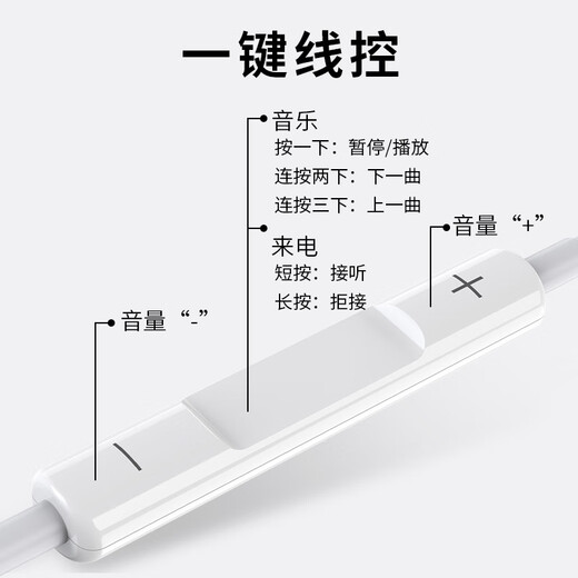 【万单爆款】耳机有线入耳式高音质typec接口适用于vivo小米oppo圆孔耳塞 Type-c扁口/不支持苹果ipad/电脑