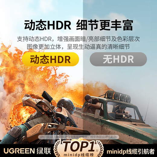 绿联Mini DP转DP1.4转接线电竞级144Hz雷电口高清视频转换器头适用苹果微软笔记本接显示器 1.5米【8K60hz】