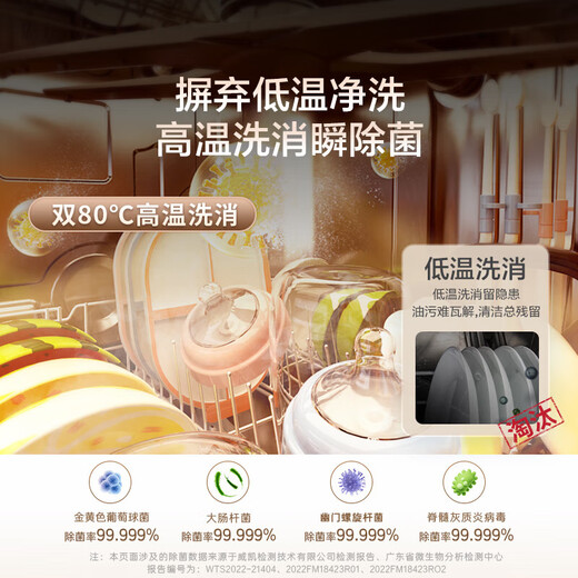 Haier W5000S double-sided washing built-in household dishwasher 15 sets large capacity 80 double micro steam washing first-level water efficiency 120h long-lasting storage smart door opening quick drying double-sided washing EYBW152266W EU1 ice white