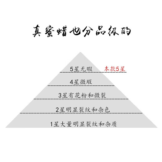 Amber School, one object, one picture, one certificate, men's and women's natural amber, Russian material, white flower beeswax bracelets, no cracks, bracelets, 10.89 grams, 9*12 mm